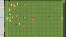 Football Manager Handheld 2015 - gra w gatunku Gra sportowa