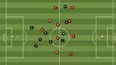Soccer Manager 2016 - gra w gatunku Gra sportowa