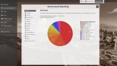 Game Dev Tycoon jest podobna do Game Dev Tycoon