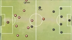 Football Challenger 2 - gra w gatunku Gra fabularna