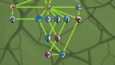 Crafting Idle Clicker - gra w gatunku Symulator
