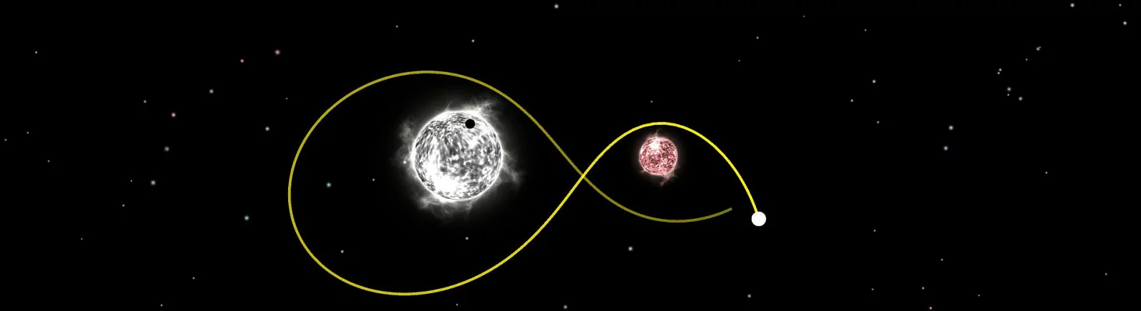 Najlepsze gry dla Android, podobne do Planet Gravity - SimulateOrbit