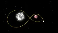 mySolar — Build your Planets jest podobna do mySolar — Build your Planets