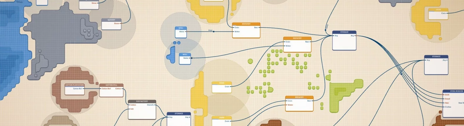 Kup Masterplan Tycoon tanio, zniżki do 90% 🏷️, porównanie cen w różnych sklepach