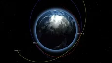 Orbit-X - gra w gatunku Kosmos