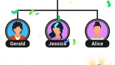 Scalak jest podobna do Scalak